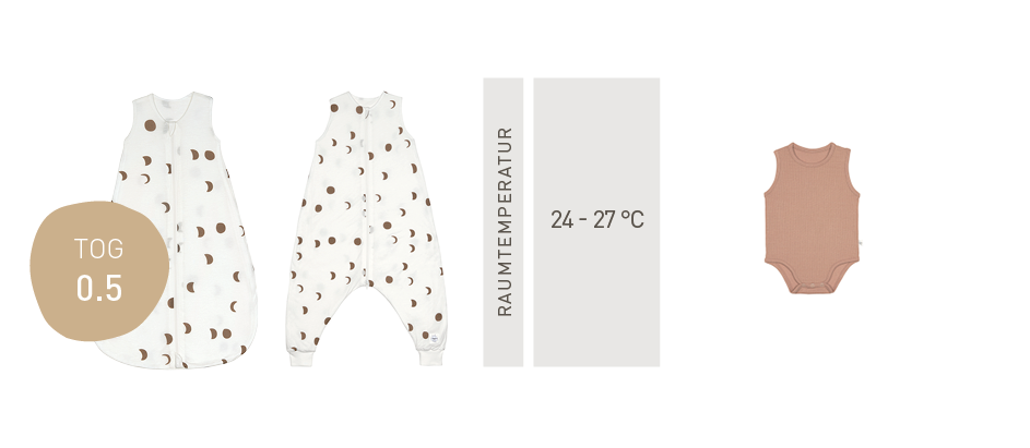Lässig Baby Schlafsack 0,5 TOG - Blätter, Oliv Exklusive Angebote