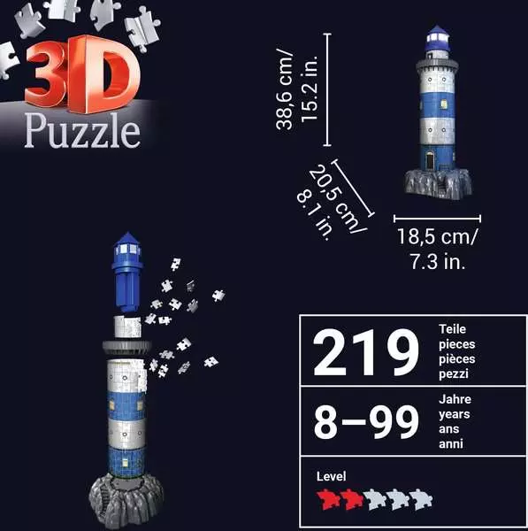Ravensberger Matratzen Ravensburger Leuchtturm bei Nacht Bis zu 60% Rabatt