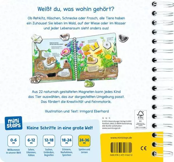 Ravensberger Matratzen ministeps: Wer wohnt wo? Online