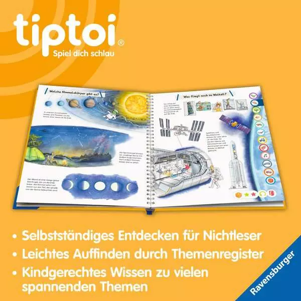 Ravensberger Matratzen tiptoi® Wieso? Weshalb? Warum? Lexikon Letzter Tag