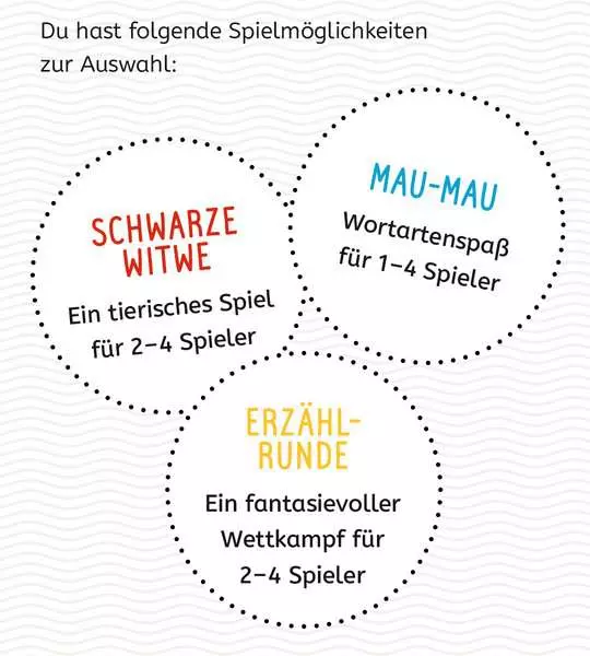 Ravensberger Matratzen Lernen Lachen Selbermachen: Wortarten - Kartenspiel ab 8 Jahren Günstiger Verkauf