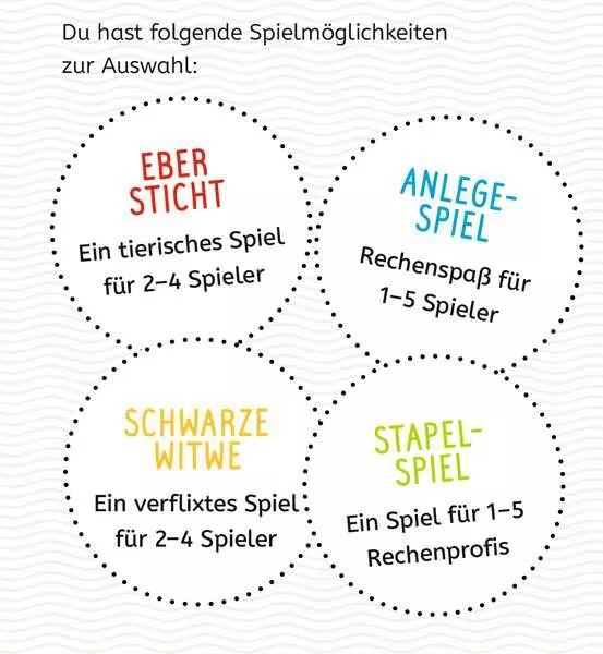 Ravensberger Matratzen Lernen Lachen Selbermachen: Kartenspiel Rechnen bis 20 - Kartenspiel ab 6 Jahren Fabrikpreis