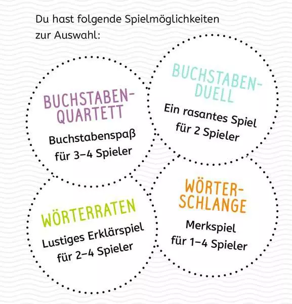 Ravensberger Matratzen Lernen Lachen Selbermachen: Erste Buchstaben - Kartenspiel ab 5 Jahren Rabatte dieses Monats