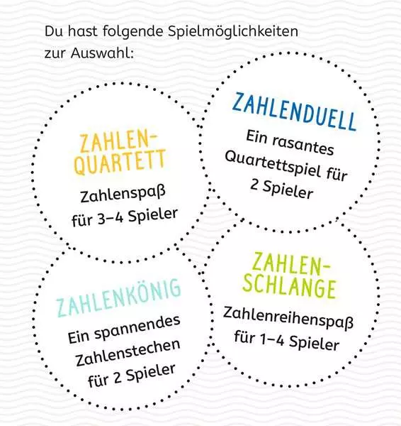 Ravensberger Matratzen Lernen Lachen Selbermachen: Erste Zahlen - Kartenspiel ab 5 Jahren Fabrikpreis