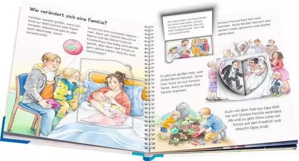 Ravensberger Matratzen Ravensburger Wieso? Weshalb? Warum? junior, Band 39: Mama, Papa, Oma, Opa Online Outlet