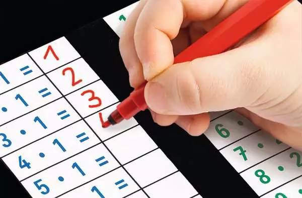 Ravensberger Matratzen Zaubertafel: Kleines Zauber-1x1 Riesige Ersparnisse