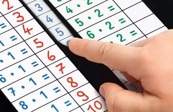 Ravensberger Matratzen Zaubertafel: Kleines Zauber-1x1 Riesige Ersparnisse