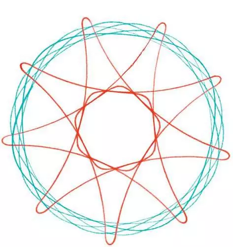 Ravensberger Matratzen Spiral-Designer Mini blau Rabatte dieses Monats