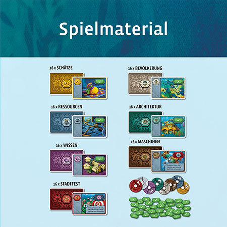 spieleoffensive Pacifica 2025