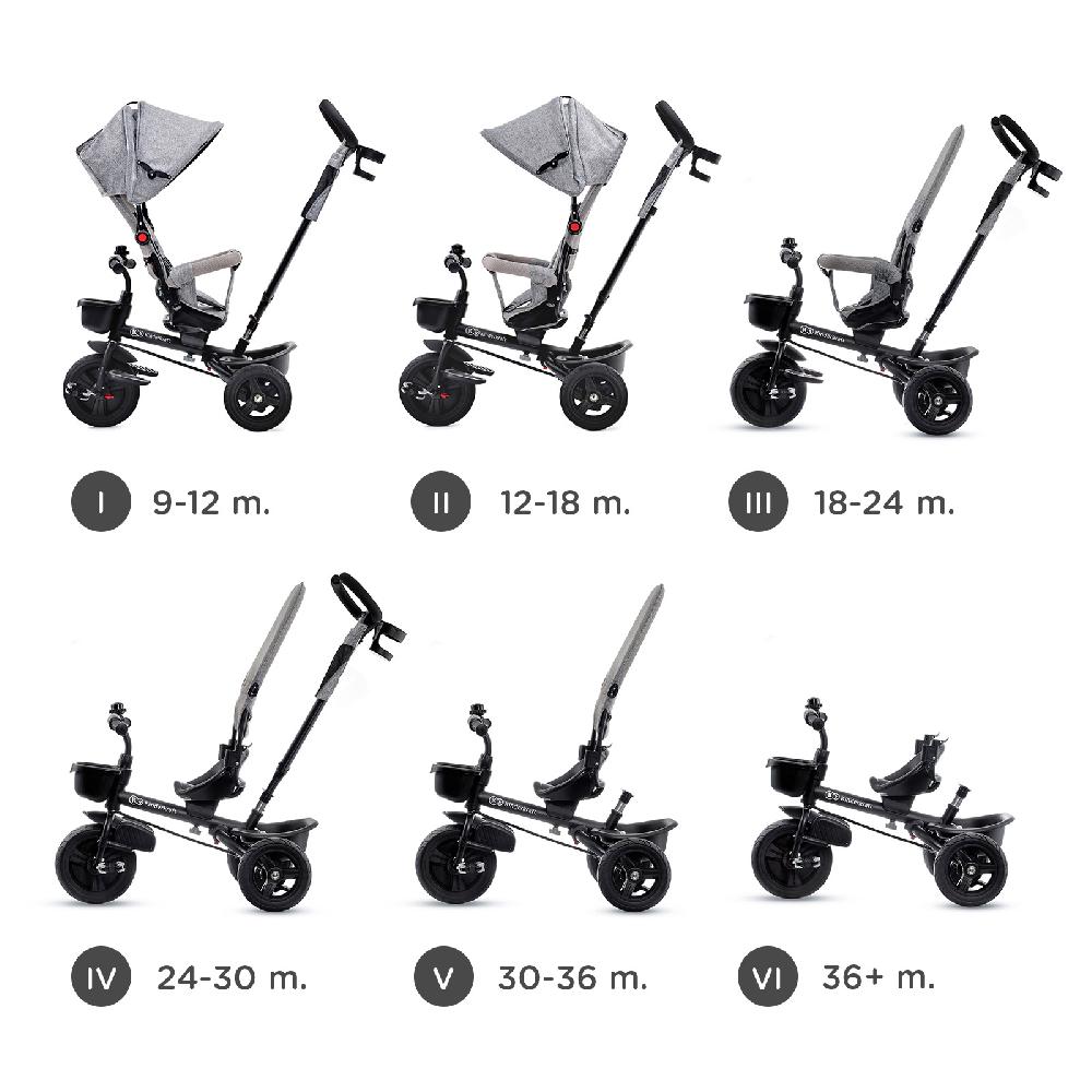 babymarkt 6 in 1 Dreirad Aveo Rose pink Kostenloser Versand