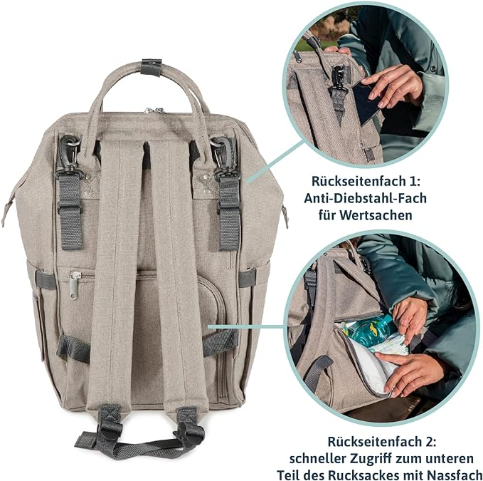 babymarkt ProGression Wickelrucksack inkl. Wickelunterlage Schwarz Neueste Stile