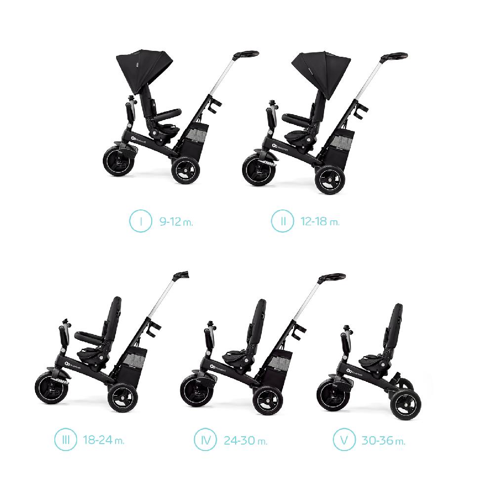 babymarkt Dreirad EASYTWIST black Online Outlet