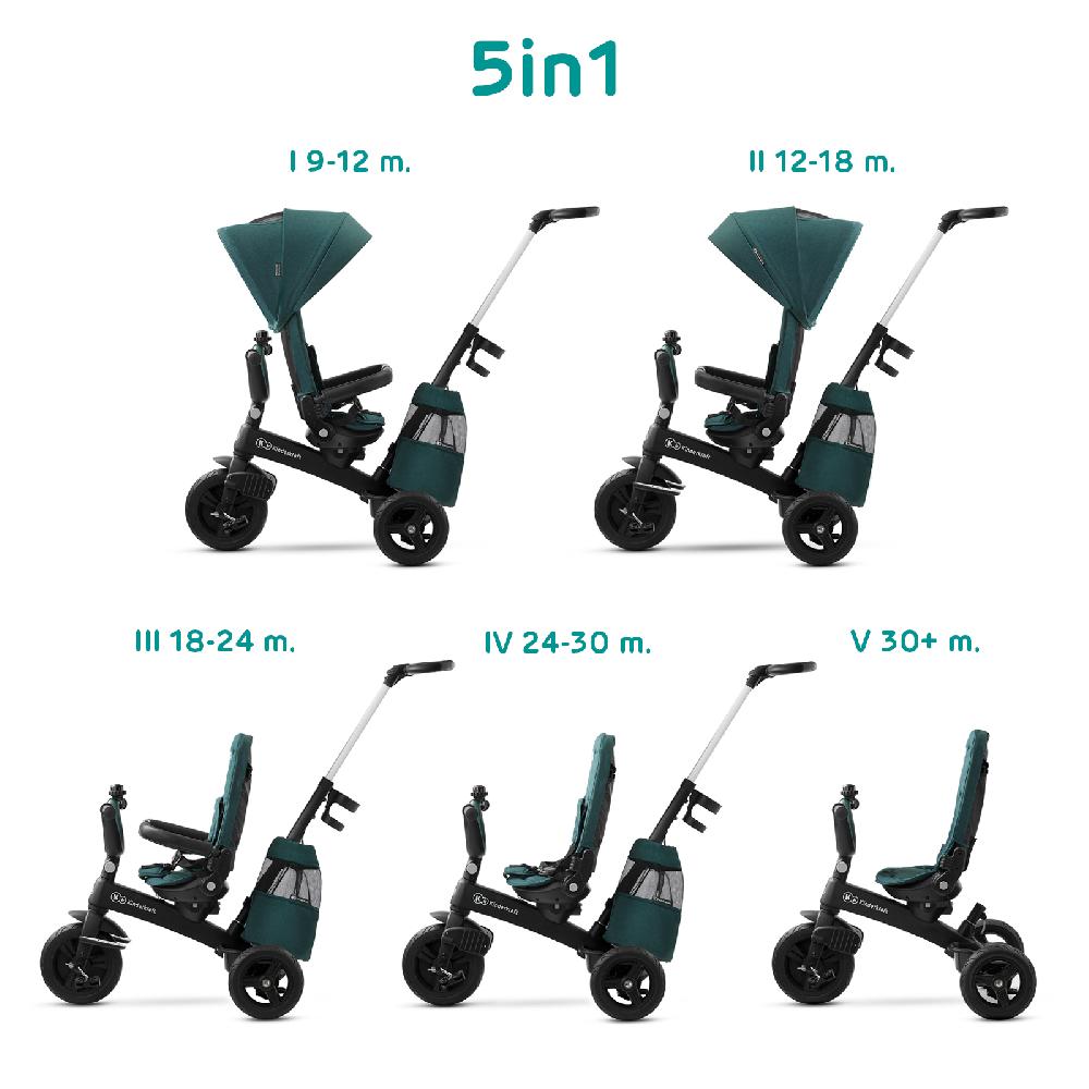 babymarkt Tricycle EASYTWIST midnight green Super Sparpreis