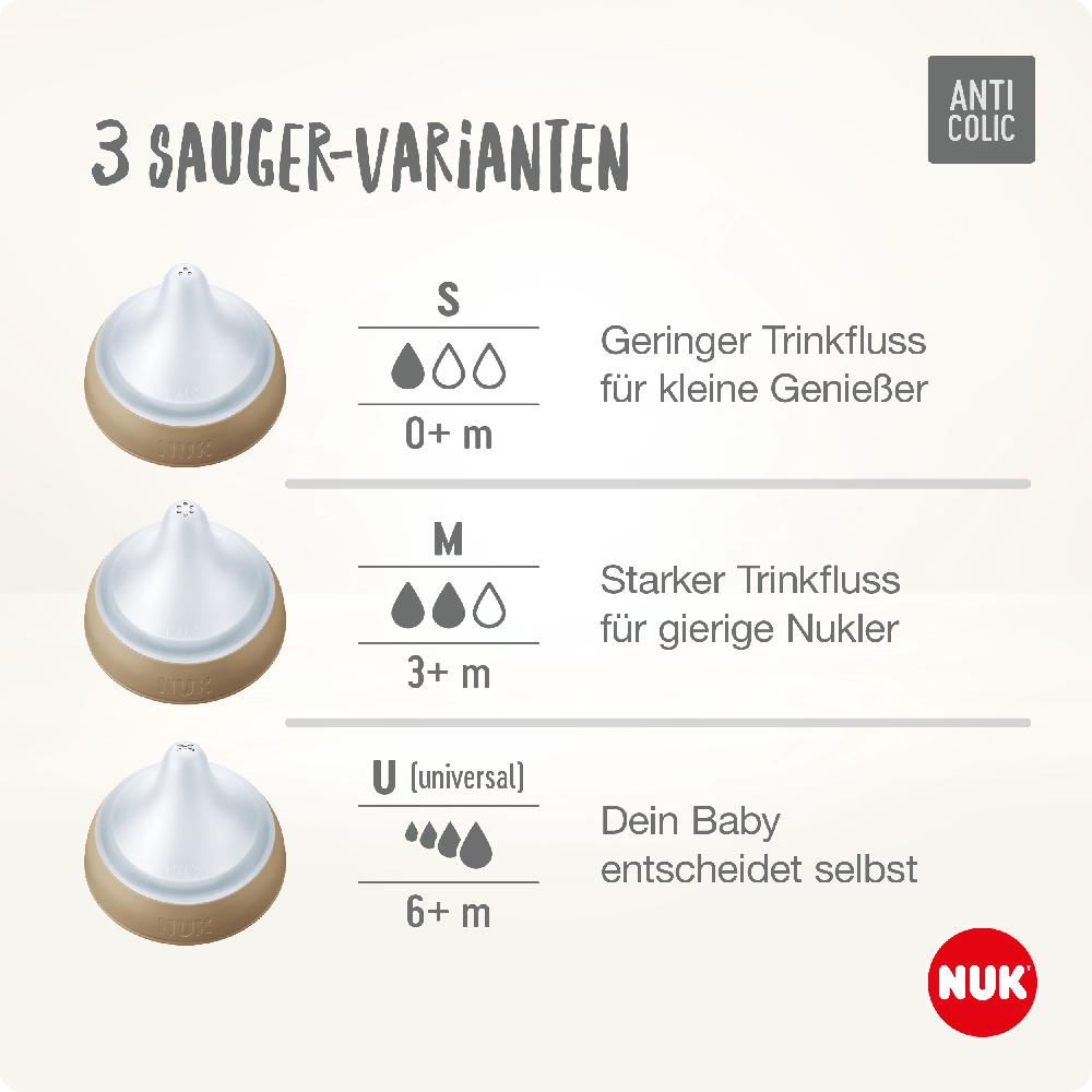 babymarkt Starterset Perfect Match Disney Winnie Pooh Anti-Colic inkl. Schnuller Space 0-6 Monate in beige und mint Blitzverkäufe