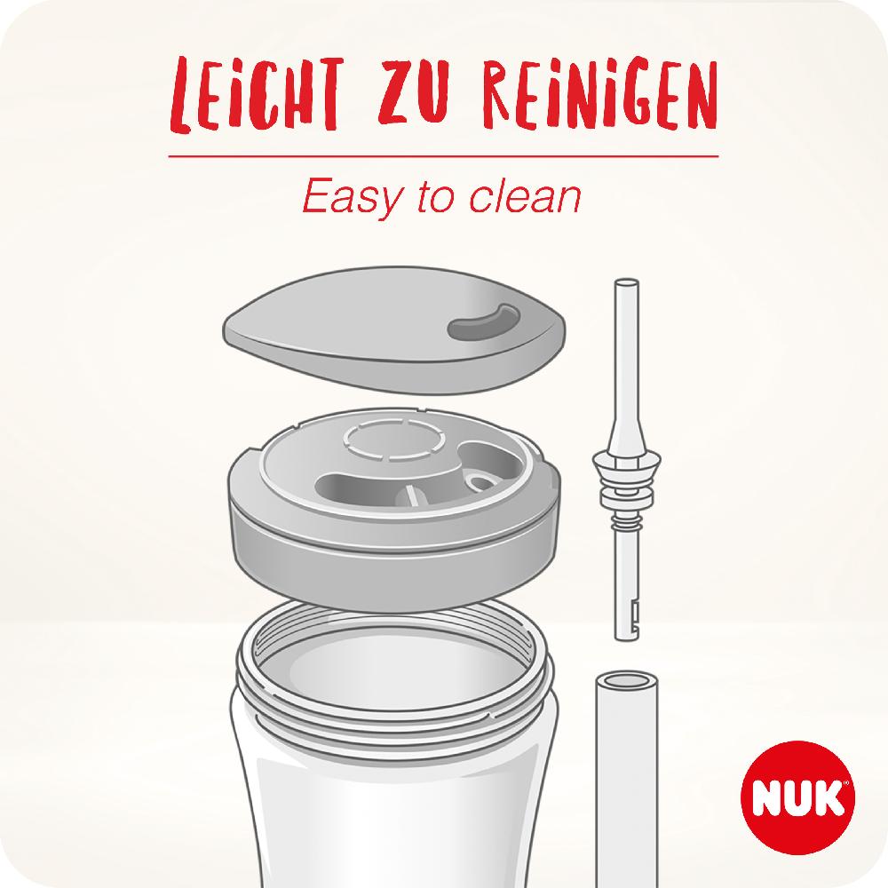 babymarkt Trinklernset All-in-1 blau/grün Wochenangebot