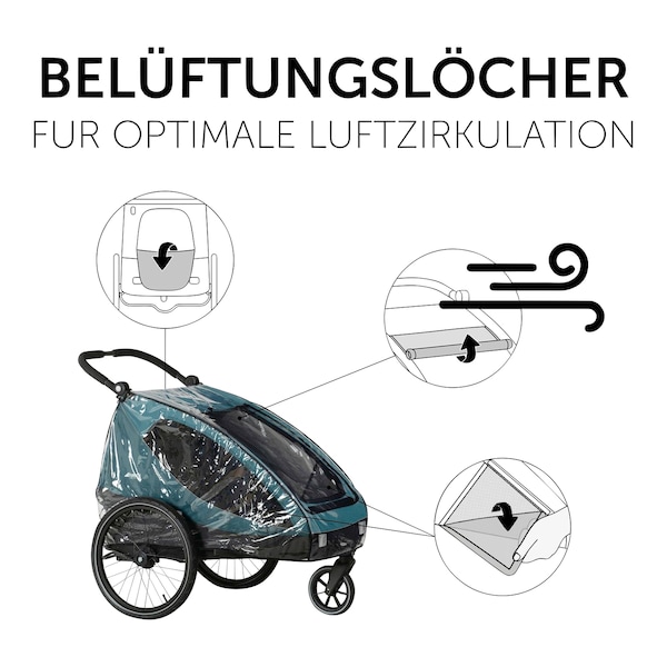 babywalz HauckRegenverdeck für Dryk Duo zollfrei