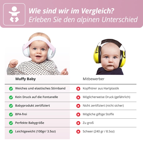 babywalz AlpineMuffy Baby Gehörschutz pink Exklusivangebot