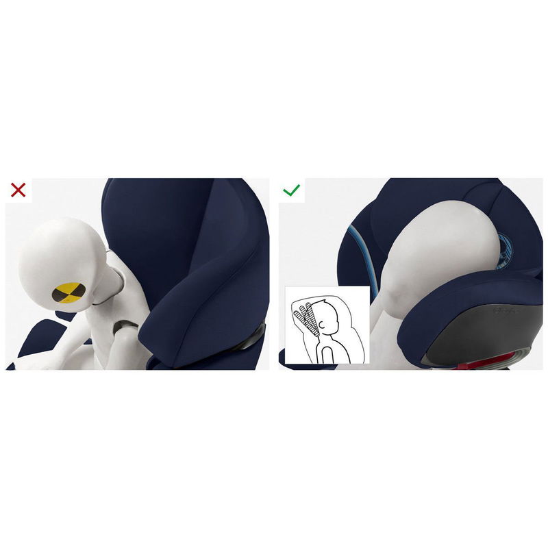 babyonlineshop CYBEX Solution X-Fix Kindersitz Blue Moon Gruppe 2/3 Im Verkauf