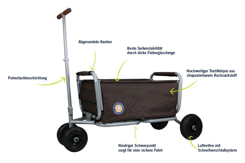 babyonlineshop Beachtrekker LiFe Bollerwagen blau stabil und leicht inkl. Feststellbremse 50% Rabatt für begrenzte Zeit