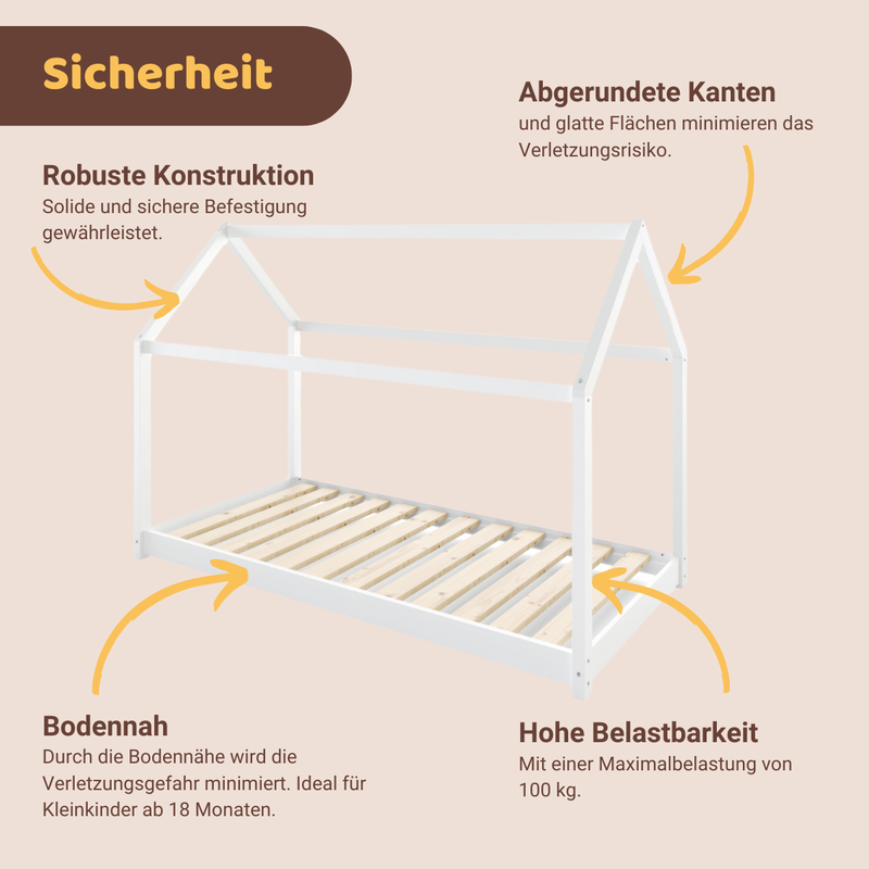 babyonlineshop Artkid Haley Weiß Montessori Hausbett Bodenbett 90x200 inkl. Lattenrost Kiefer Riesige Ersparnisse