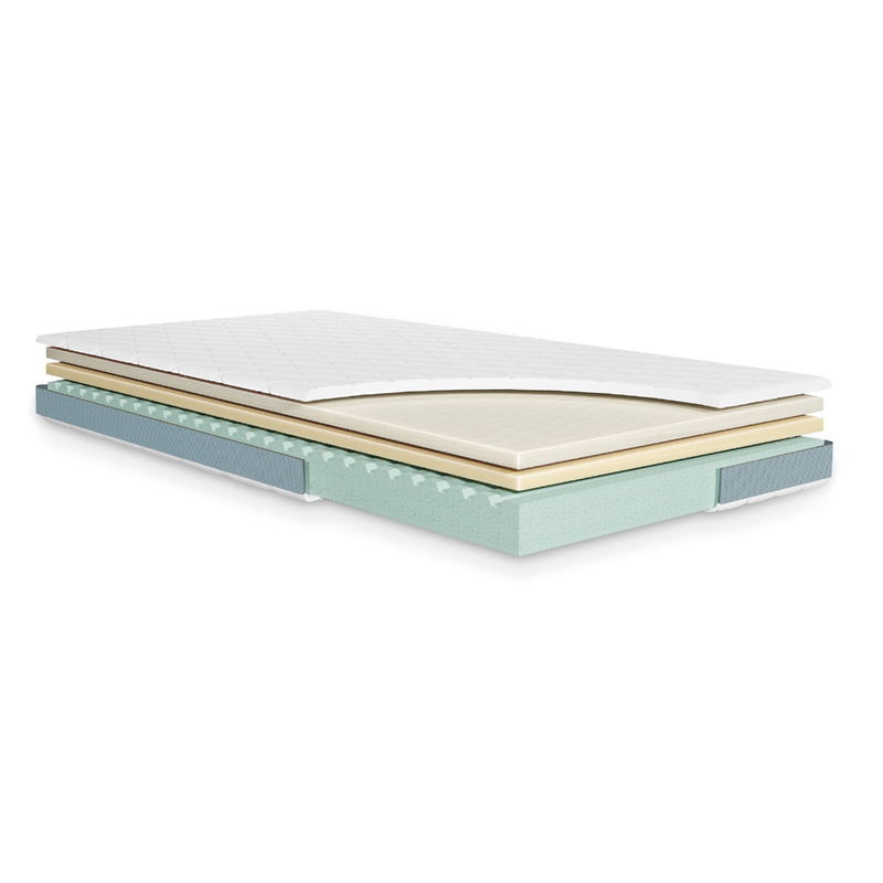 babyonlineshop Zöllner Dr. Lübbe Junior Matratze 120 x 200 cm 3-Schicht-Matratze mit TENCEL©-Bezug Letzte 3 Tage