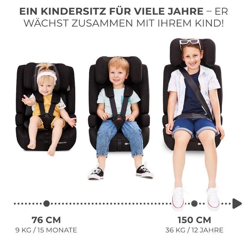 babyonlineshop Kinderkraft SAFETY-FIX 2 i-Size Kindersitz grey 76-150 cm Letzter Tag